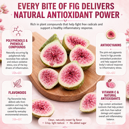 🥇 Premium Fig Slices: Nature’s Antioxidant Power for Heart Health & Daily Wellness