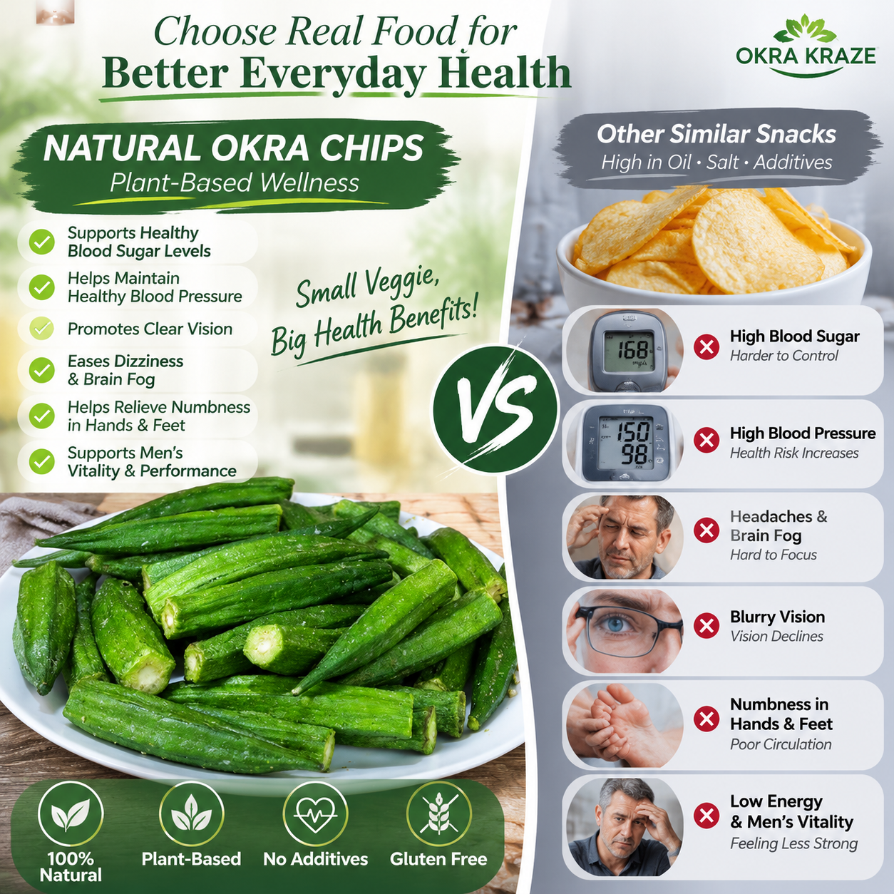 🥦 Freeze-Dried Okra Crisps – All-Natural Healthy Snack for Blood Sugar & Metabolic Support 💚