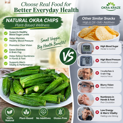 🥦 Freeze-Dried Okra Crisps – All-Natural Healthy Snack for Blood Sugar & Metabolic Support 💚