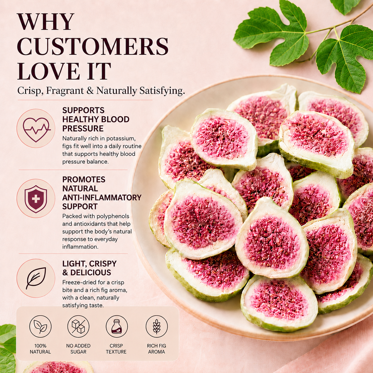 🥇 Premium Fig Slices: Nature’s Antioxidant Power for Heart Health & Daily Wellness